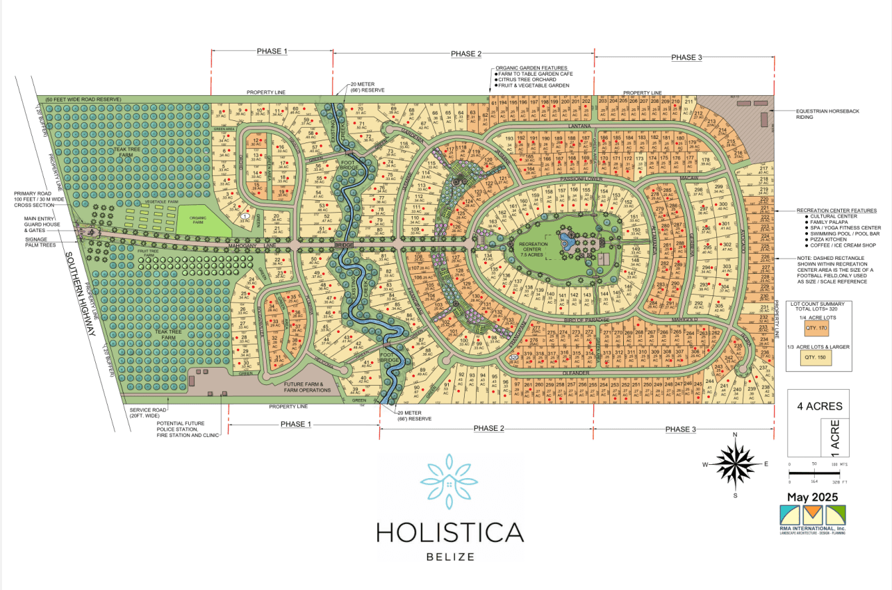 Holistica Belize Color Master Plan 06-16-25.pdf